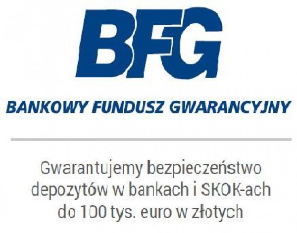 Bankowy Fundusz Gwarancyjny